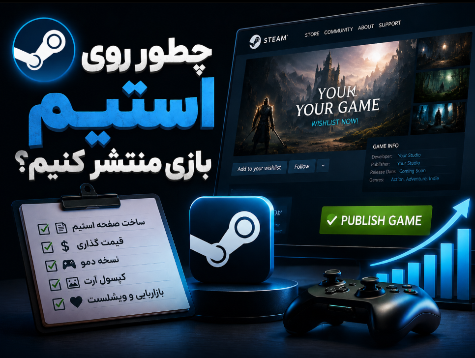 راهنمای کامل انتشار بازی روی Steam؛ چطور Wishlist بگیریم؟